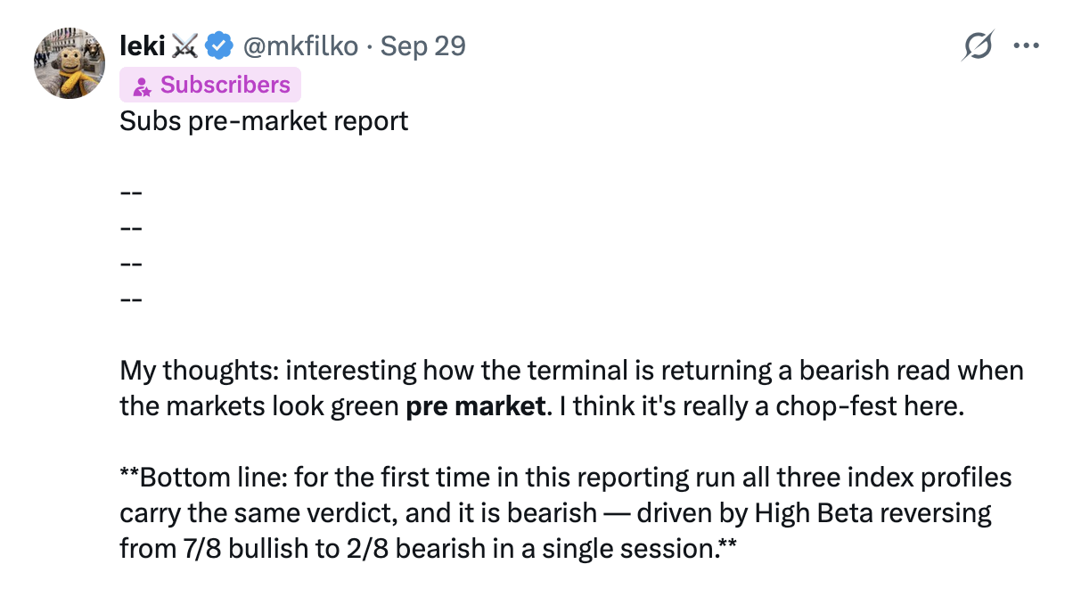 A pre-market report: the read turns bearish across all three index profiles